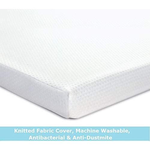 DuraTribe Comfimat REFLEX Foam Mattress Topper-Mattress Topper-Gorghouse