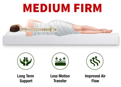 Memory Gold Orthopedic Memory Foam Mattress