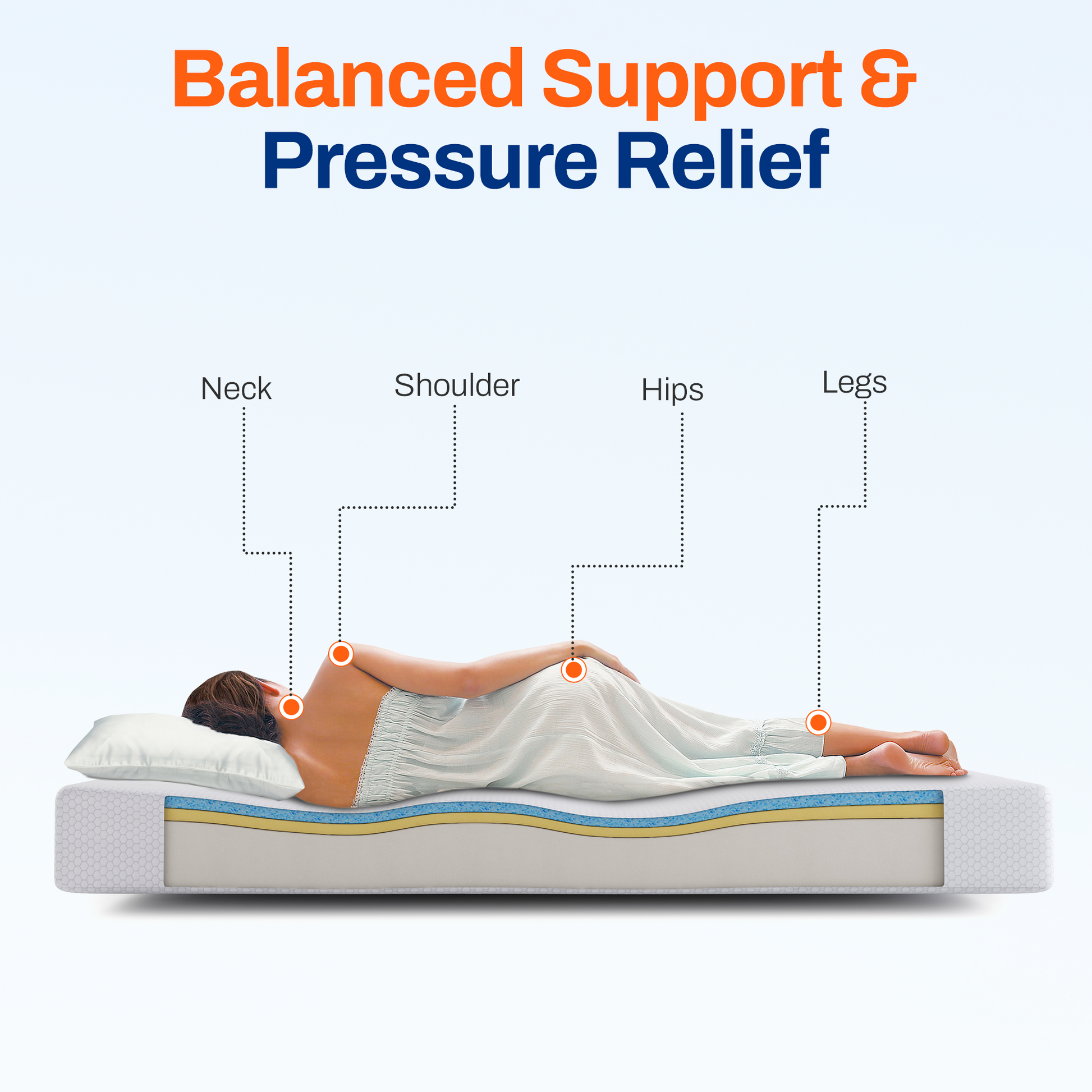 Memory foam gel infused mattress best sale